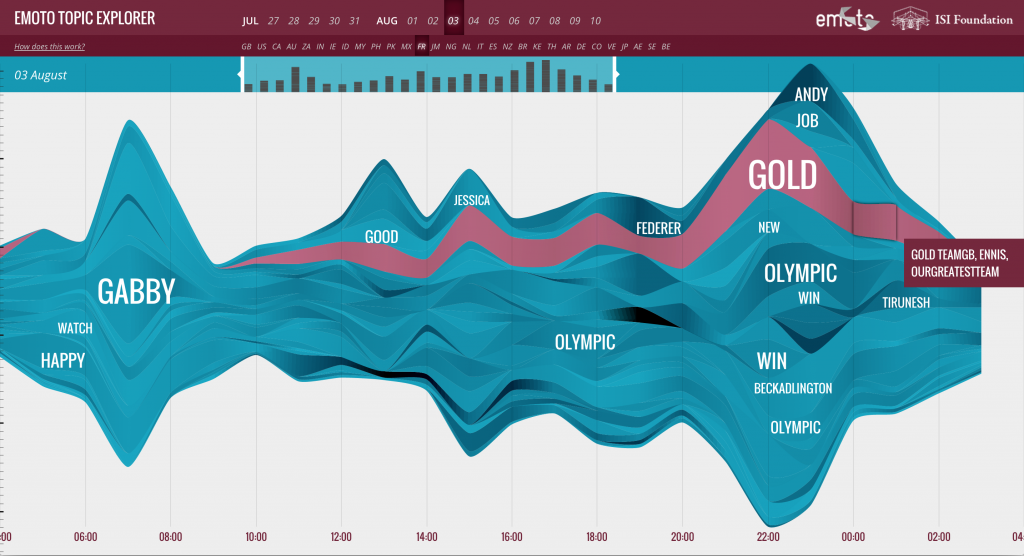 Capture d’écran 2015-03-14 à 20.34.35