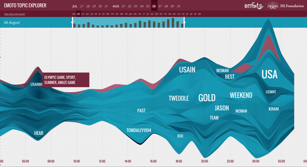 Capture d’écran 2015-03-14 à 20.35.36