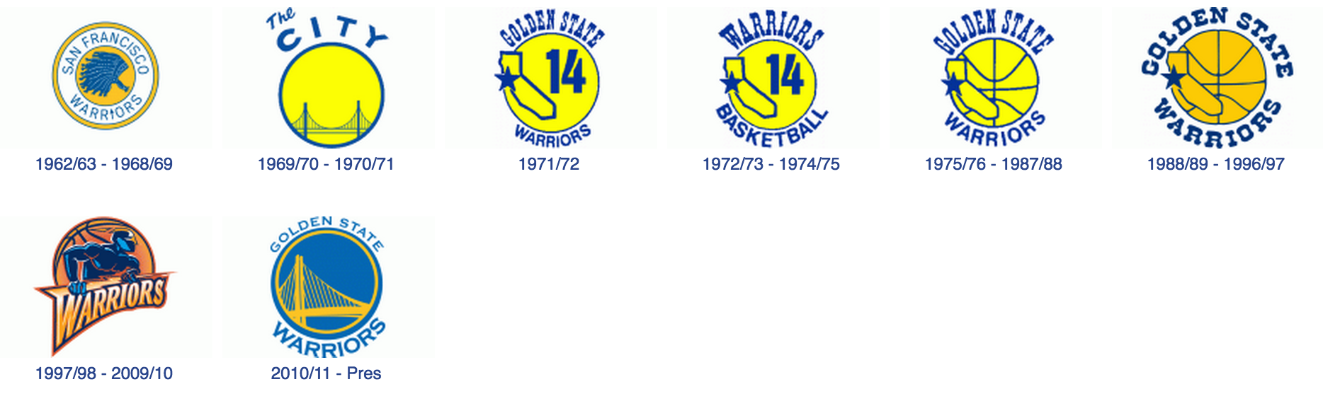 Capture d’écran 2015-03-15 à 15.56.43